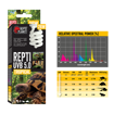 תמונה של נורת UVB קומפקט 5% Repti Planet Tropical